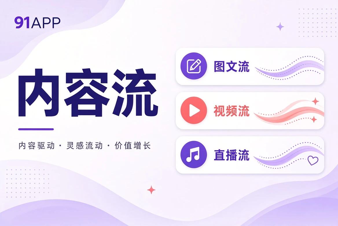 专题延伸视觉